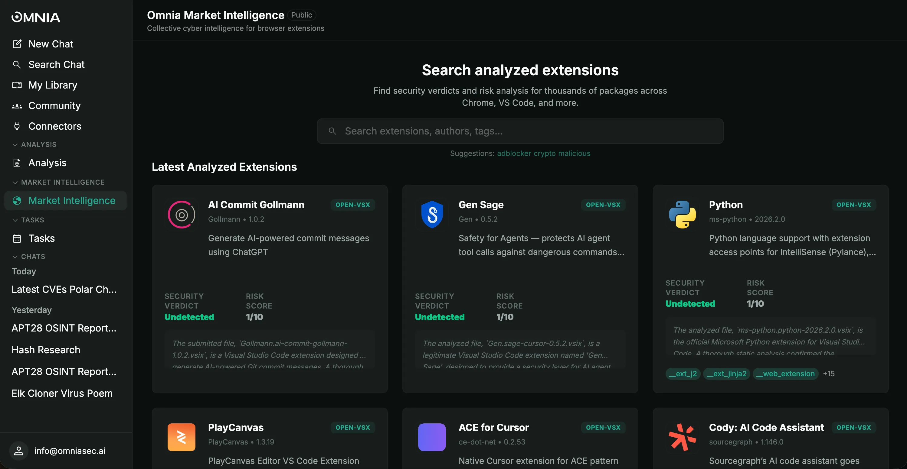 Omnia market intelligence dashboard